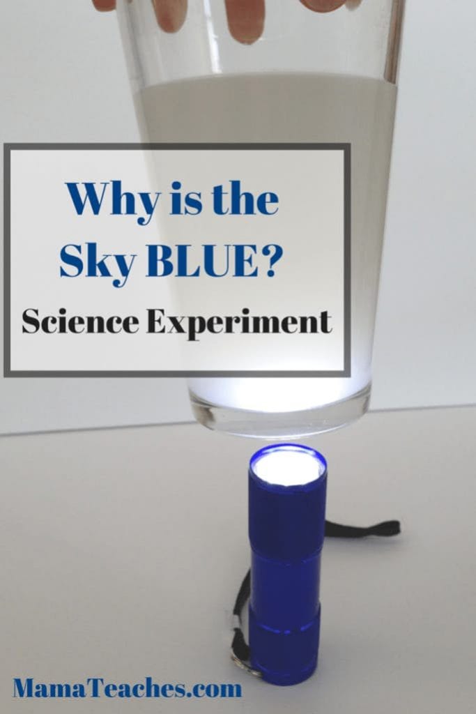 Why Is the Sky Blue?