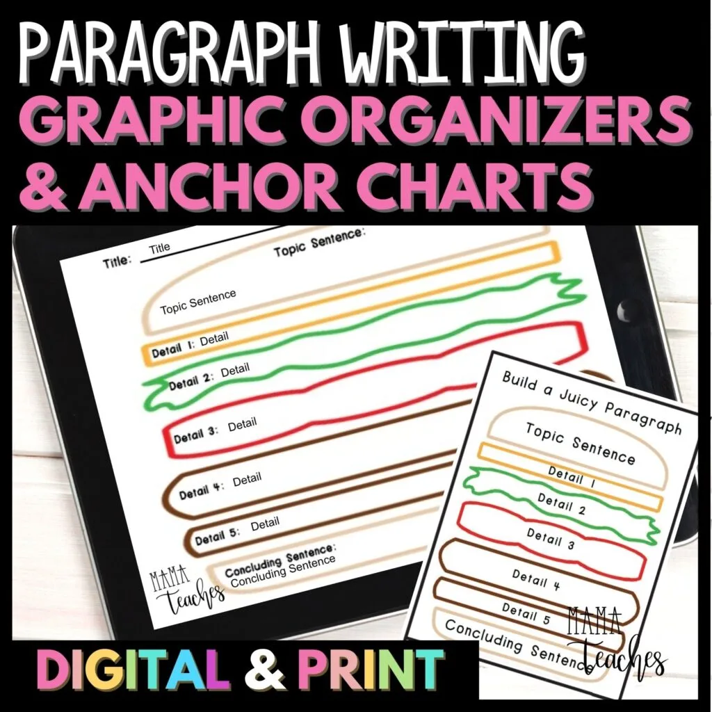 Paragraph Writing Graphic Organizers and Anchor Charts