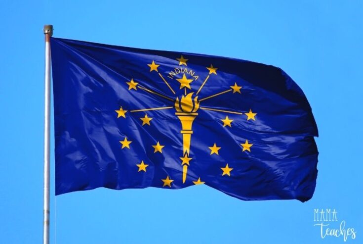 TWO FUN FACTS ABOUT INDIANA visual data 3