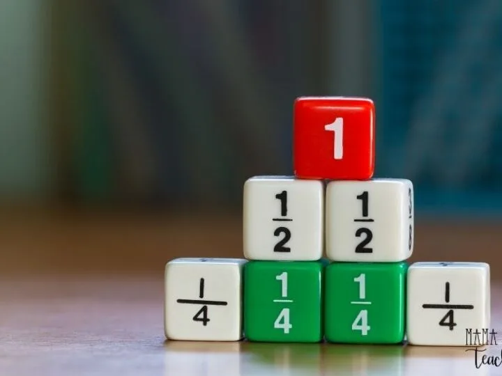 Teaching Addition & Subtraction of Fractions with Unlike Denominators