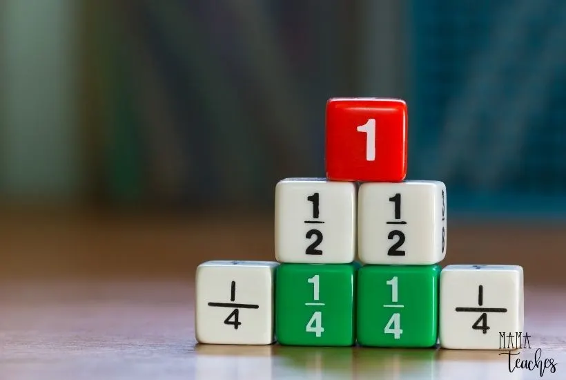 Teaching Addition & Subtraction of Fractions with Unlike Denominators