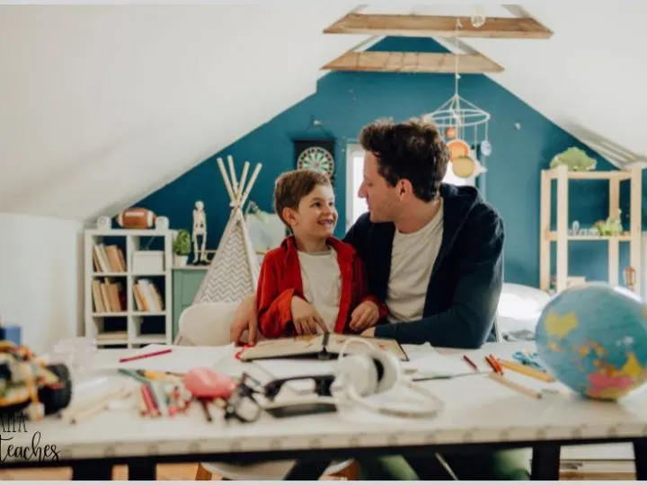 Homeschool Room Setup Ideas - Pin