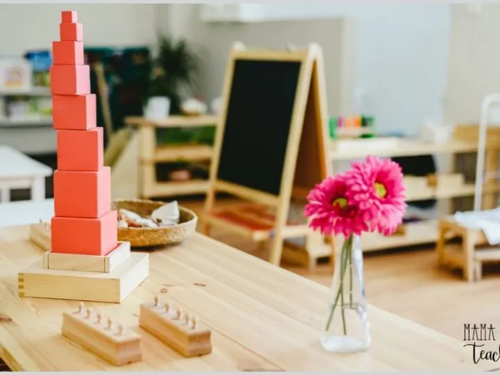 DIY Homeschool Room Ideas