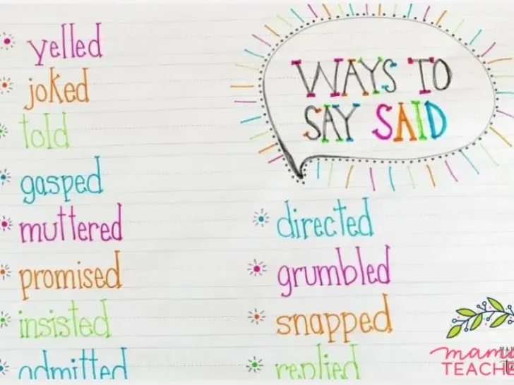 How and Why to Use Writing Anchor Charts with Students