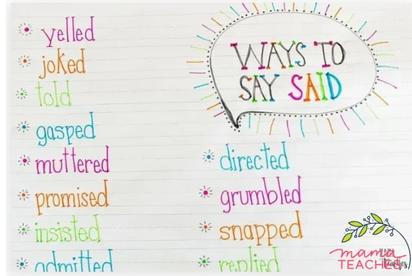 How and Why to Use Writing Anchor Charts with Students