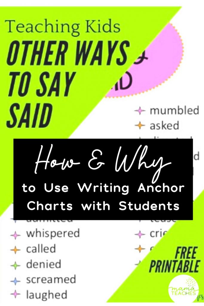 How and Why to Use Writing Anchor Charts with Students