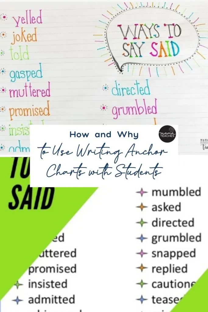 How and Why to Use Writing Anchor Charts with Students