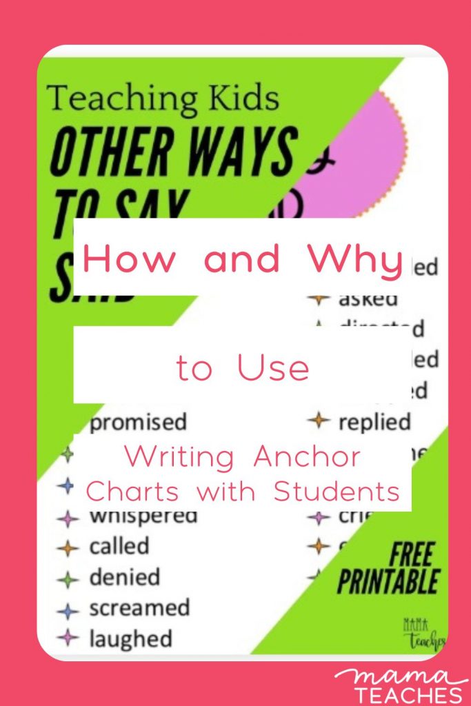 How and Why to Use Writing Anchor Charts with Students - Pin4