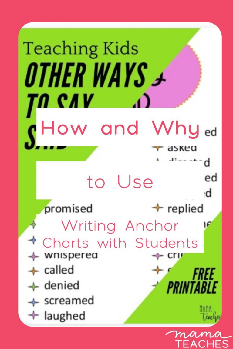 How and Why to Use Writing Anchor Charts with Students