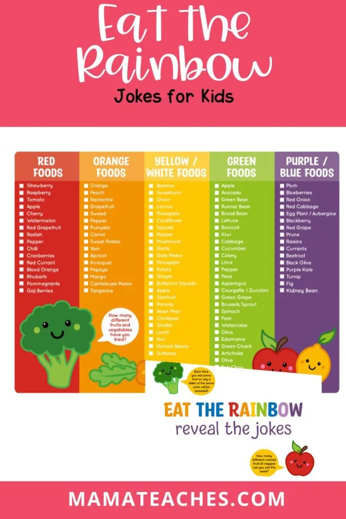 Eat the Rainbow Jokes for Kids