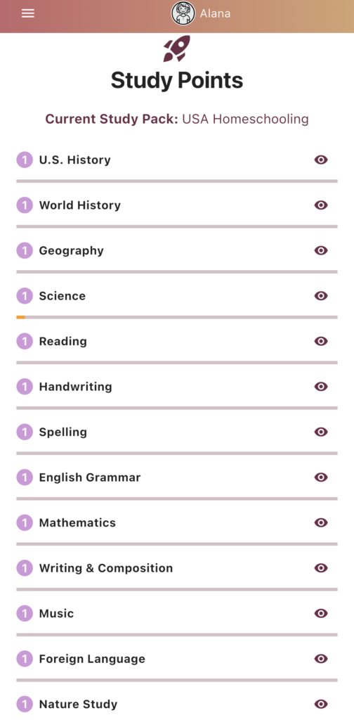 Study Points at Strew